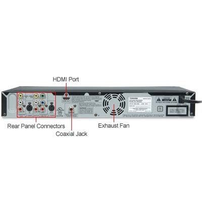 Toshiba DR430 DVD Recorder